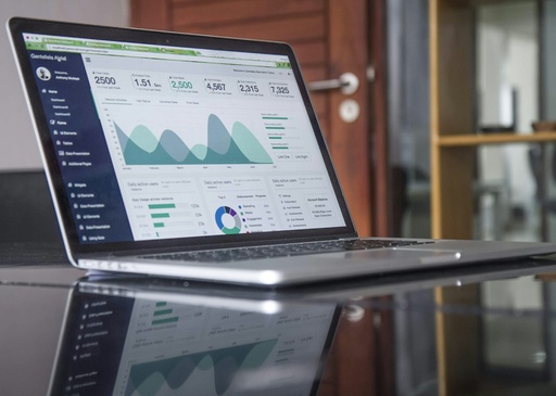 Gói Quản trị & Bảo trì Website